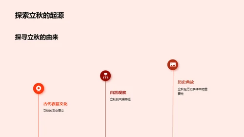 立秋庆典策划