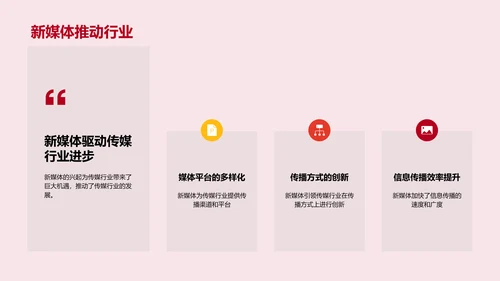 新媒体时代的信息传播