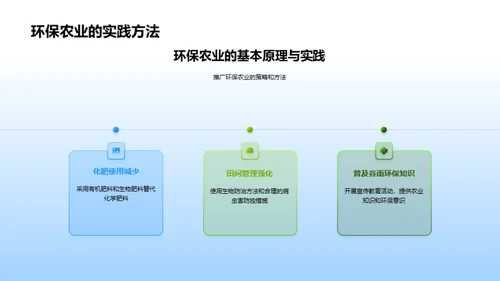 谷雨环保农业实践