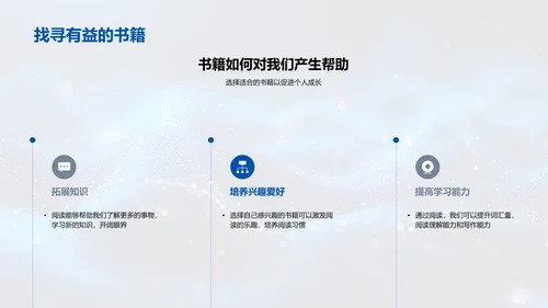 阅读习惯的养成PPT模板