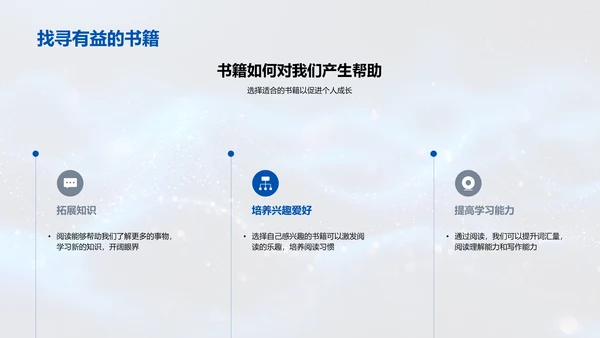 阅读习惯的养成PPT模板