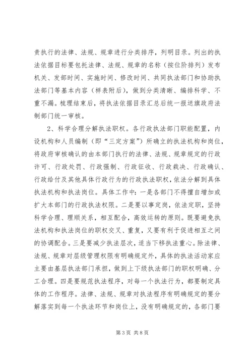 镇推行行政执法责任制实施方案 (3).docx