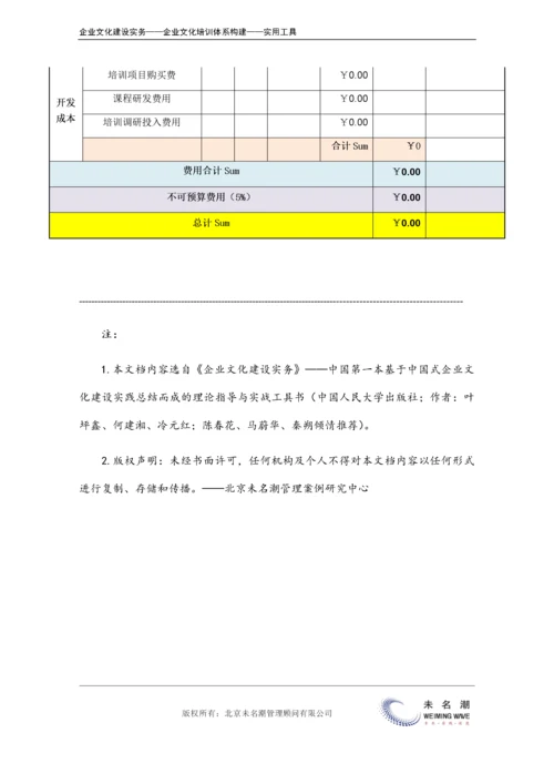 12-【保障体系构建】-企业文化培训成本费用预算表.doc.docx