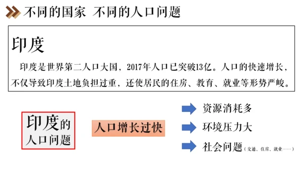 6.1 不断变化的人口问题 课件（14张PPT）