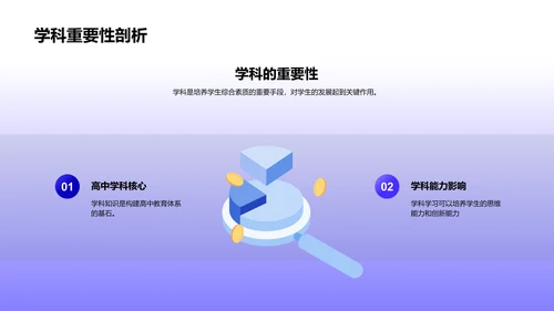 学科理解与成绩提升PPT模板