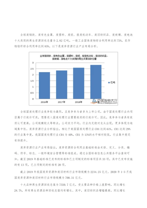 废弃资源行业产业布局-产业报告.docx