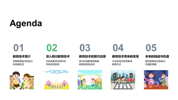 教育技术应用报告PPT模板