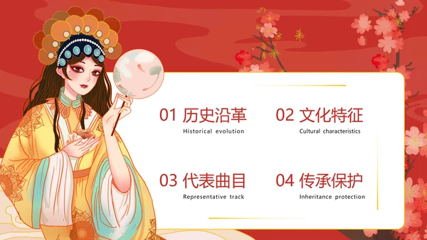 国粹京剧票友文化PPT模板