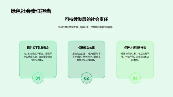 地理课堂报告PPT模板