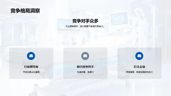 医疗保健行业全景解析
