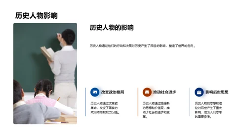 解读历史人物的光辉