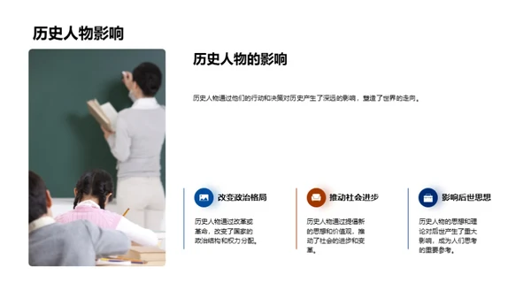 解读历史人物的光辉