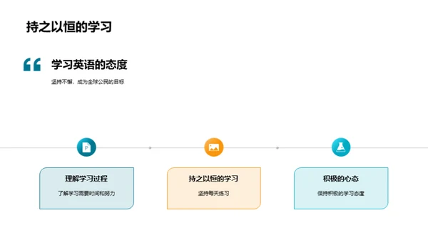 掌握英语学习法宝
