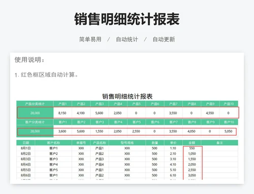 销售明细统计报表