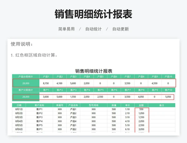 销售明细统计报表