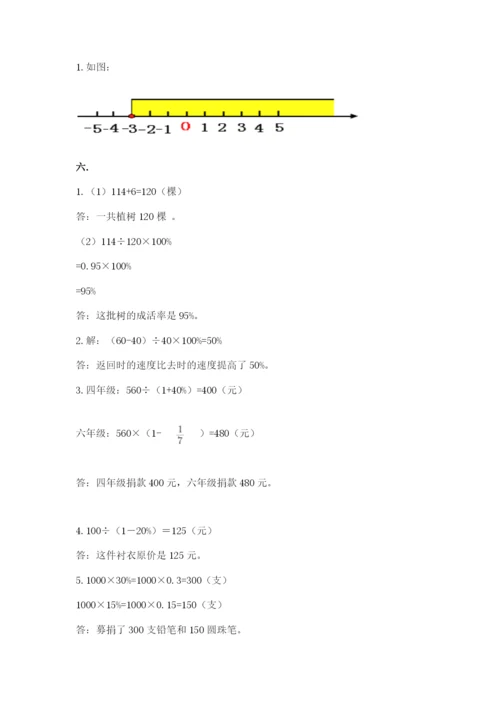 浙江省宁波市小升初数学试卷含答案（满分必刷）.docx