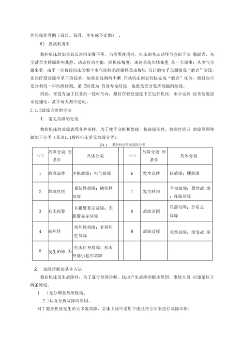 数控机床的故障诊断维修及维护2