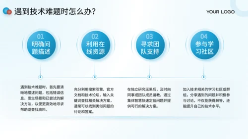 绿色商务风新人常见问题解答手册PPT