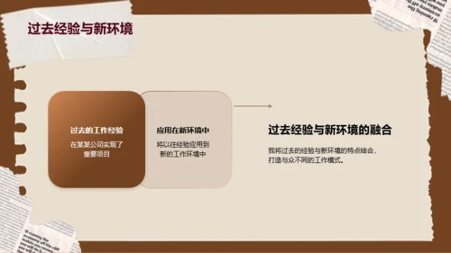美拉德风个人简介自我介绍