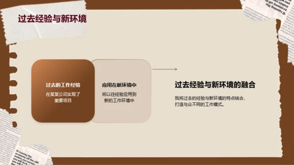 美拉德风个人简介自我介绍
