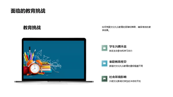 礼仪文化与成长