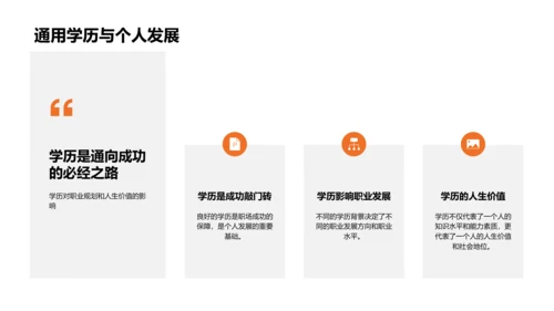 规划学业选途径PPT模板