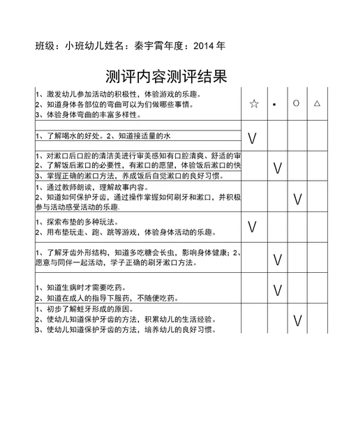 中心幼儿园健康教育考核评价表