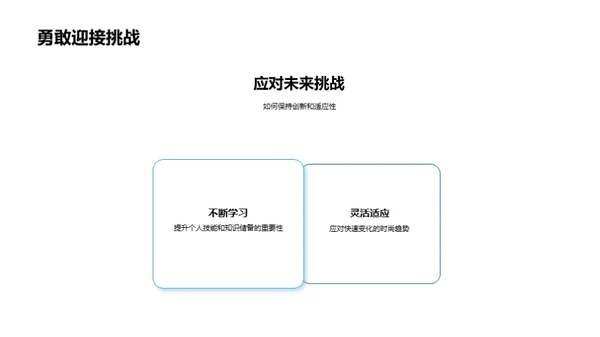 时尚之旅：我的设计道路