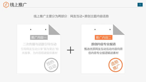 公司运营组织实施全案策划书免费PPT模板