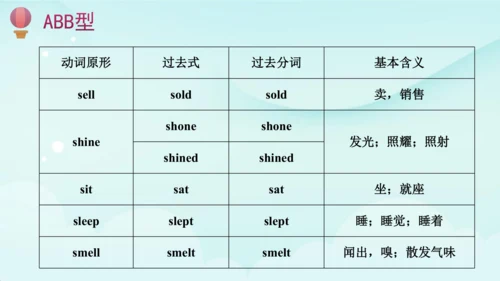 人教版(PEP) 小学英语六年级下册期末复习 一般过去时课件(共41张PPT)