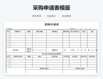 采购申请表模版