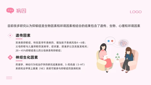 粉色插画青少年抑郁症障碍及自杀防治PPT模板宣传PPT动态P