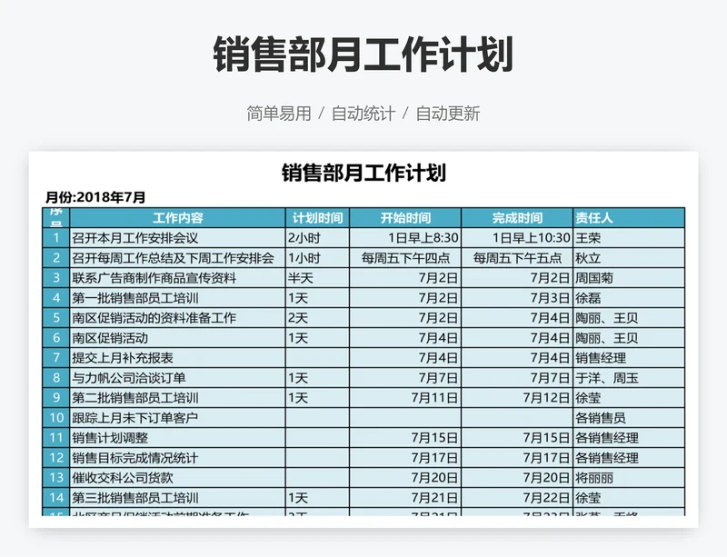 销售部月工作计划