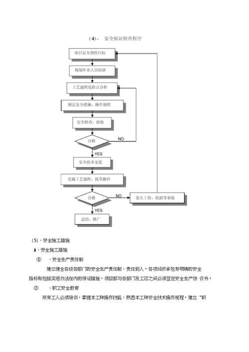 k抛石挤淤施工方案资料讲解