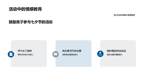 七夕情感教育解析