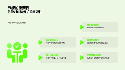 绿色生活实践指导PPT模板