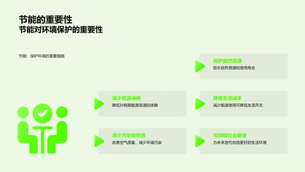 绿色生活实践指导PPT模板