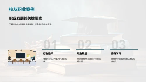 专科教育深度解析