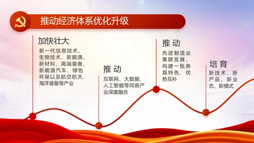 红色大气党建党支部述职报告PPT