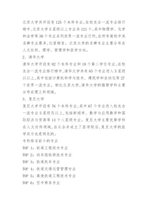 2023大学热门专业排名_1.docx