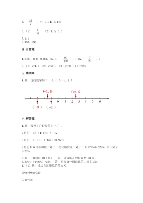 田阳县六年级下册数学期末测试卷及答案1套.docx