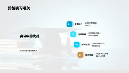 实习生涯，挑战与成长