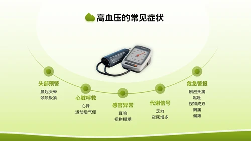 绿色3D立体风全国高血压日健康宣传讲座PPT模版