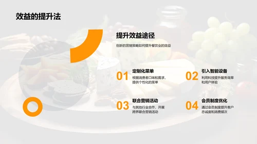 餐饮营销新篇章