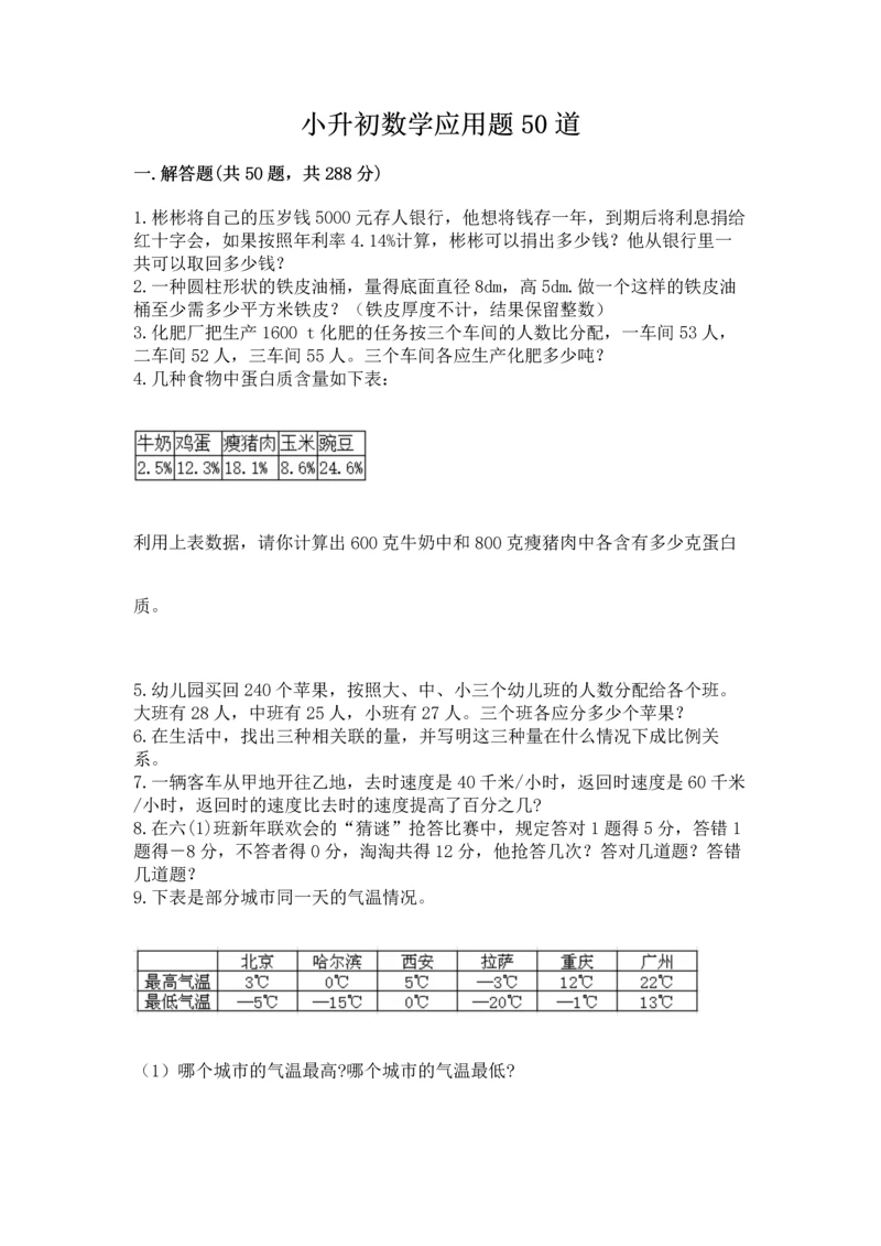 小升初数学应用题50道（轻巧夺冠）.docx