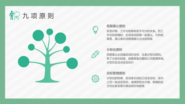 公司经营管理模式PPT模板