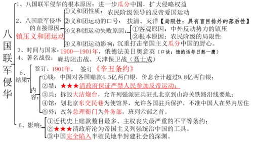 2024-2025学年部编版八年级历史上学期期中复习课件