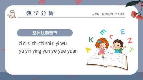 汉语拼音字母的读音PPT模板