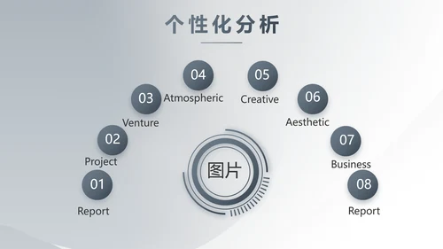 严谨简约法律硕士毕业论文答辩PPT