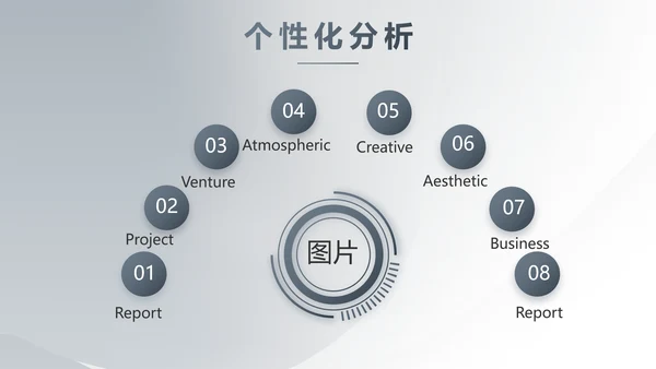 严谨简约法律硕士毕业论文答辩PPT